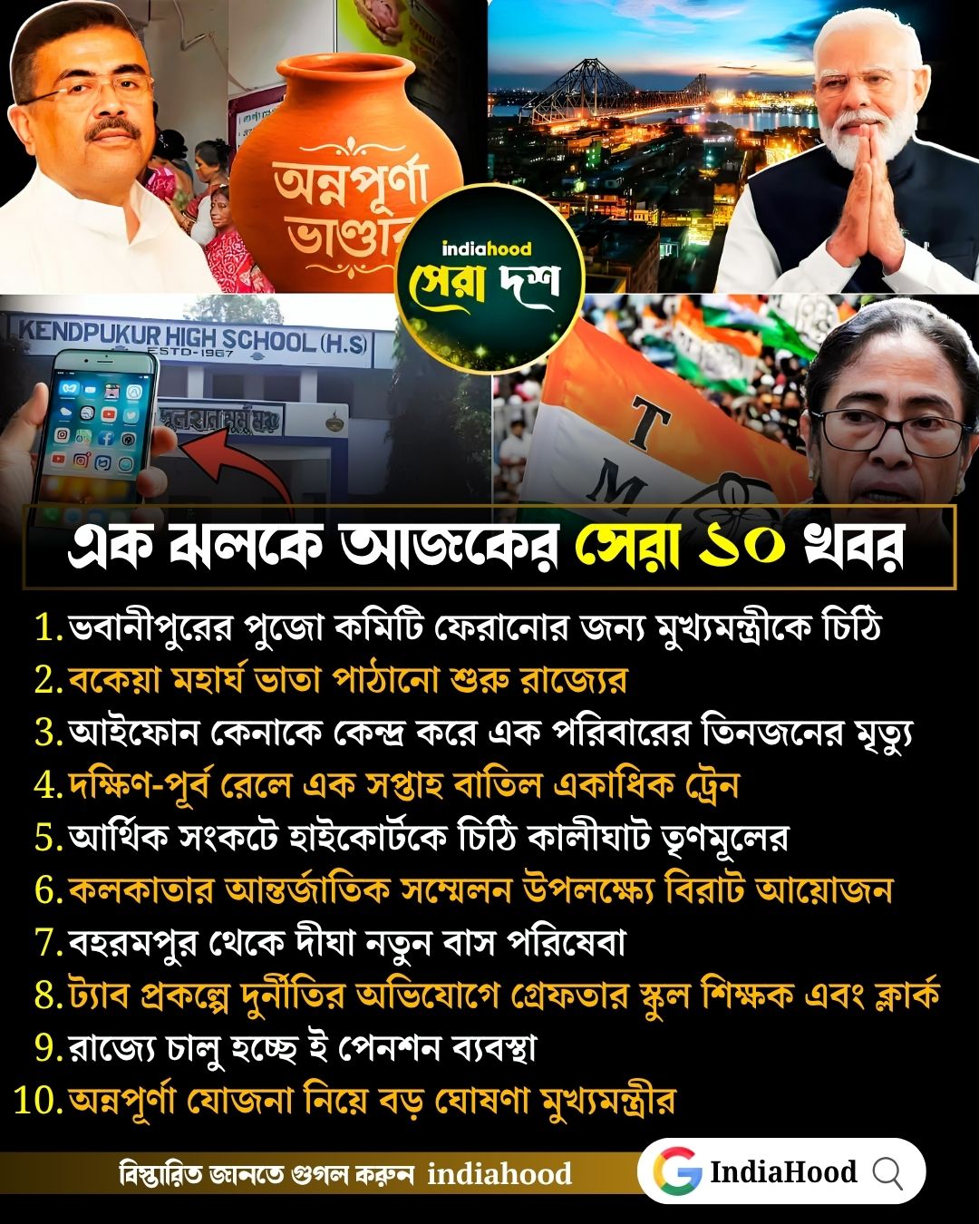 আজকের সেরা ১০ খবর (২২ আগস্ট)